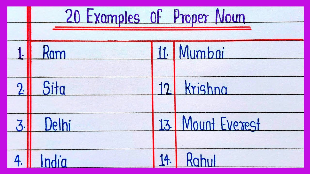 20 Examples of Proper Noun || Proper Noun Examples || Proper Noun examples in english grammar