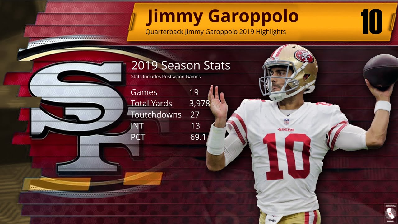 Jimmy Garoppolo  | 2019 Season Highlights ᴴᴰ