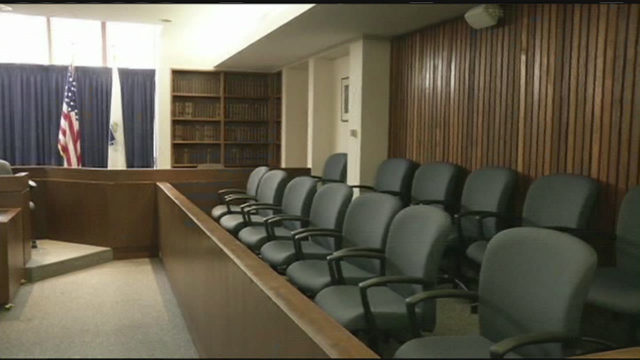 The role of a grand jury in the legal process
