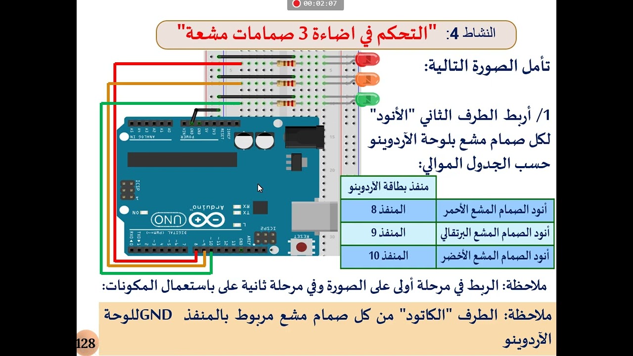 صلاح نشاط 4 برمجة لوحة الاردوينو لتلاميذ سنة 7 أساسي #technology #اكسبلور #tunisie #éducation #تعلم