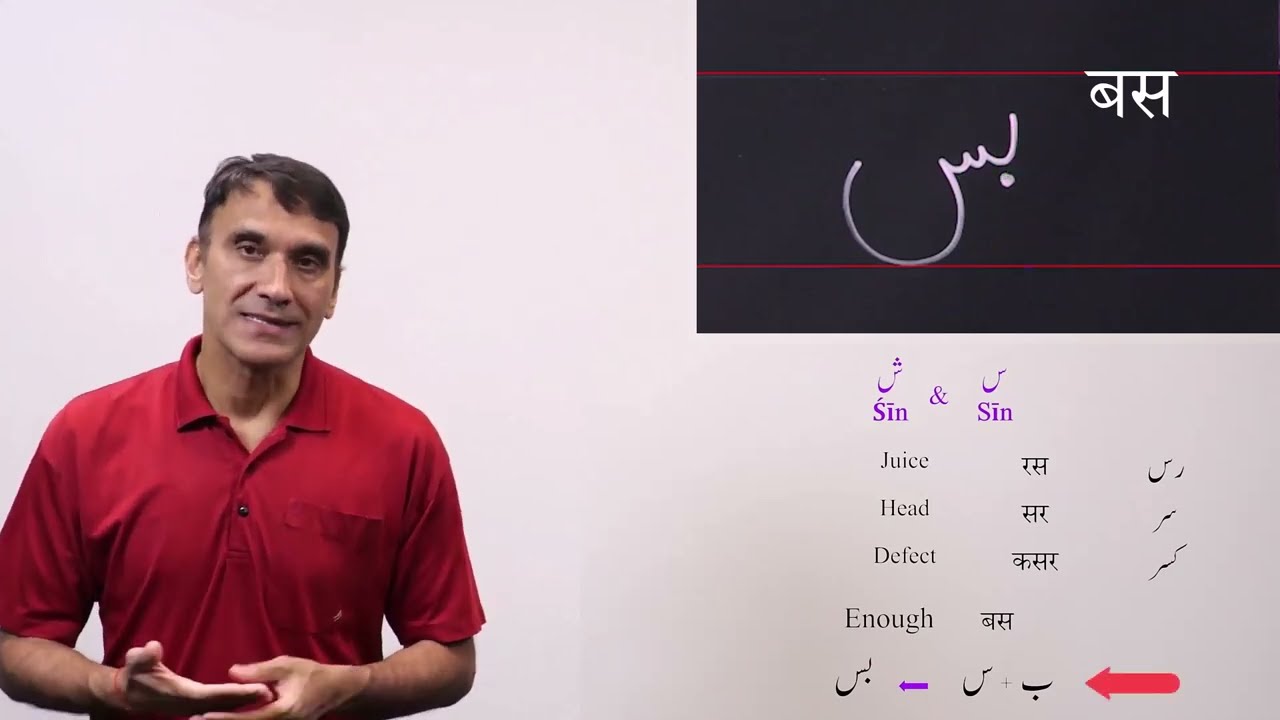 06. Sīn & Śīn (س & ش)