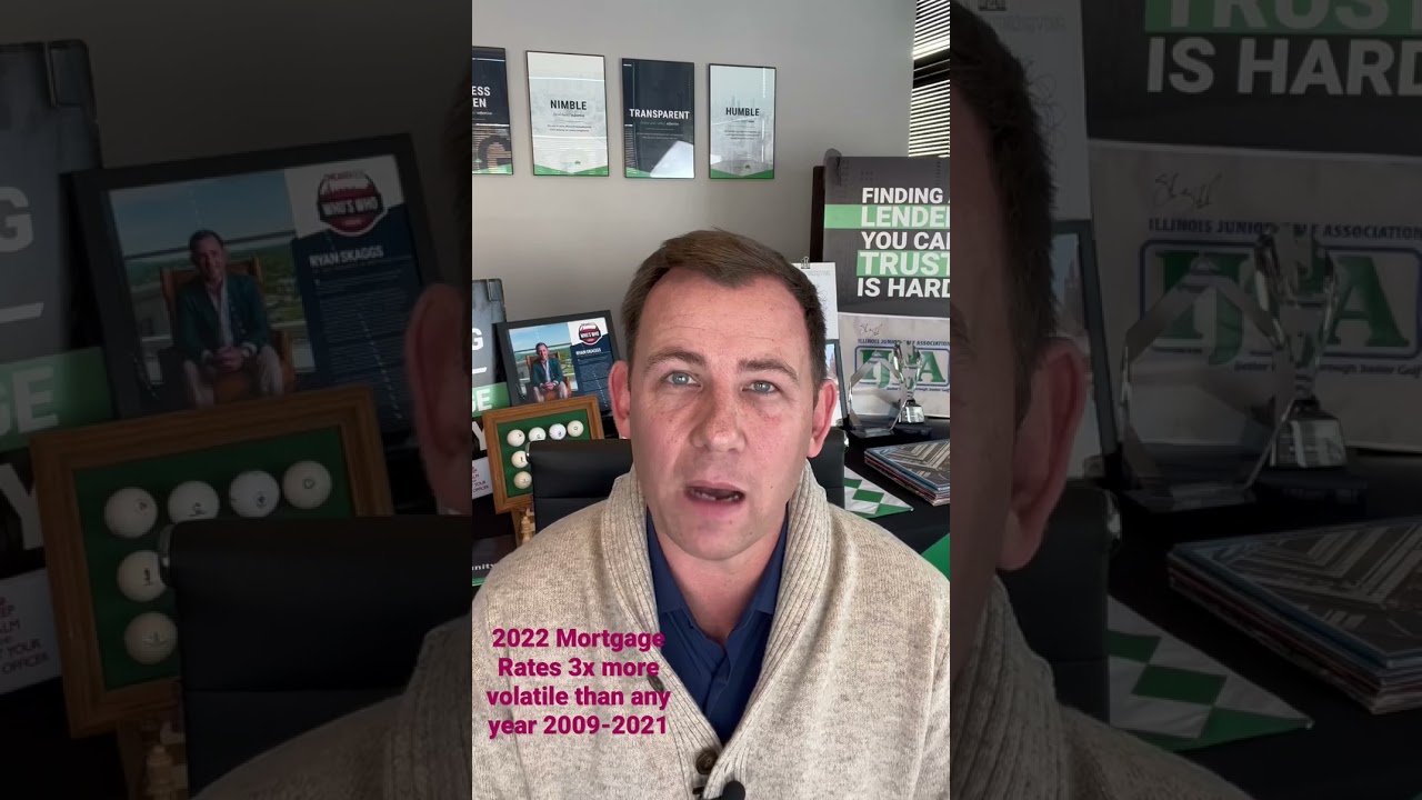Summary of Mortgage Rates in 2022 #mortgage #mortgagerates #mortgageminute