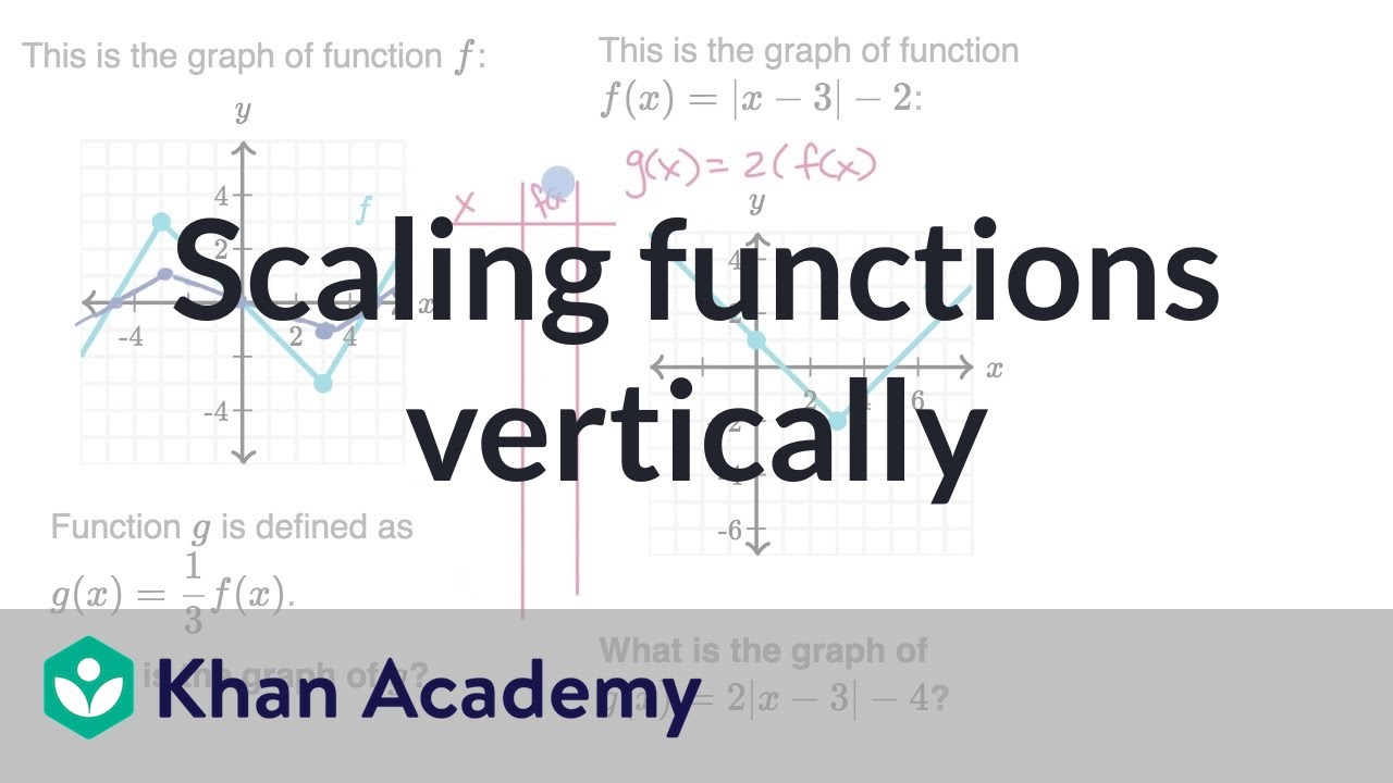 Scaling functions vertically: examples | Transformations of functions | Algebra 2 | Khan Academy