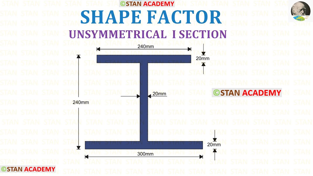 Shape Factor Problem No 2 ( Unsymmetrical I  Section )