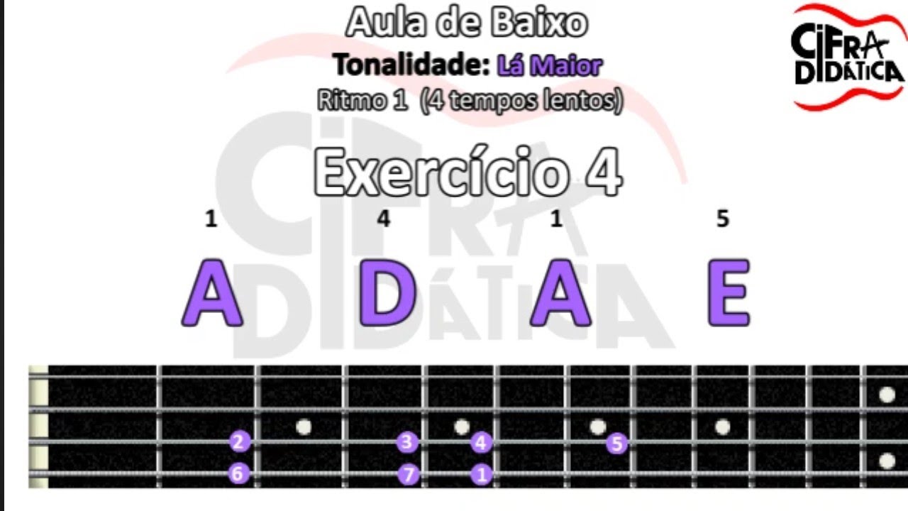 Aula de Baixo para INICIANTES (A D A E) Tonalidade de Lá Maior