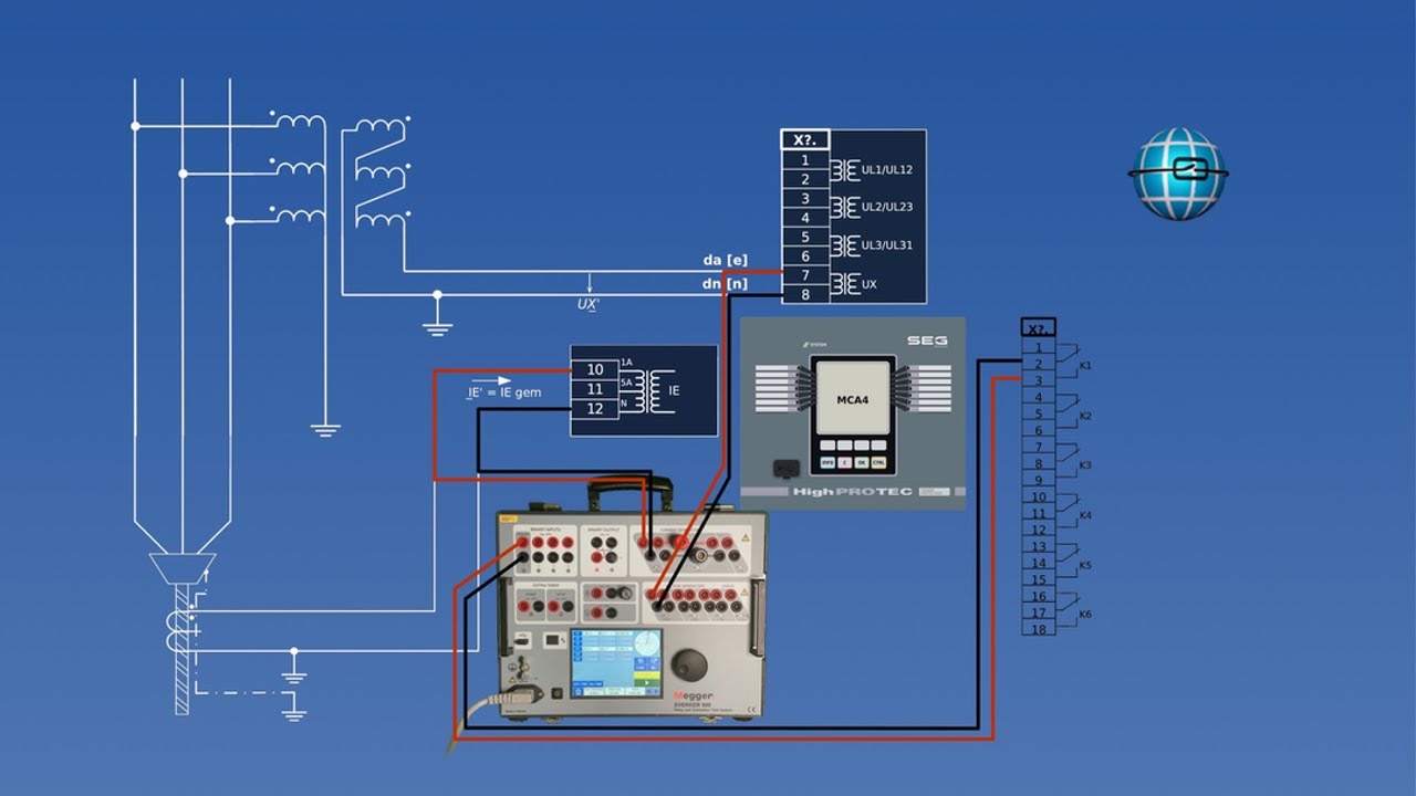 Ground Fault Protection Test