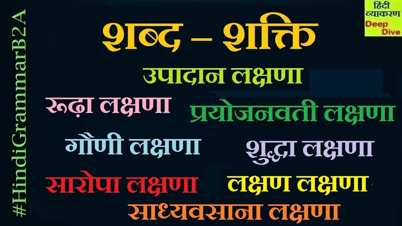 Hindi Grammar Shabd Shakti [ शब्द शक्तियाँ -  लक्षणा शब्द शक्ति के भेद ] | 🎯