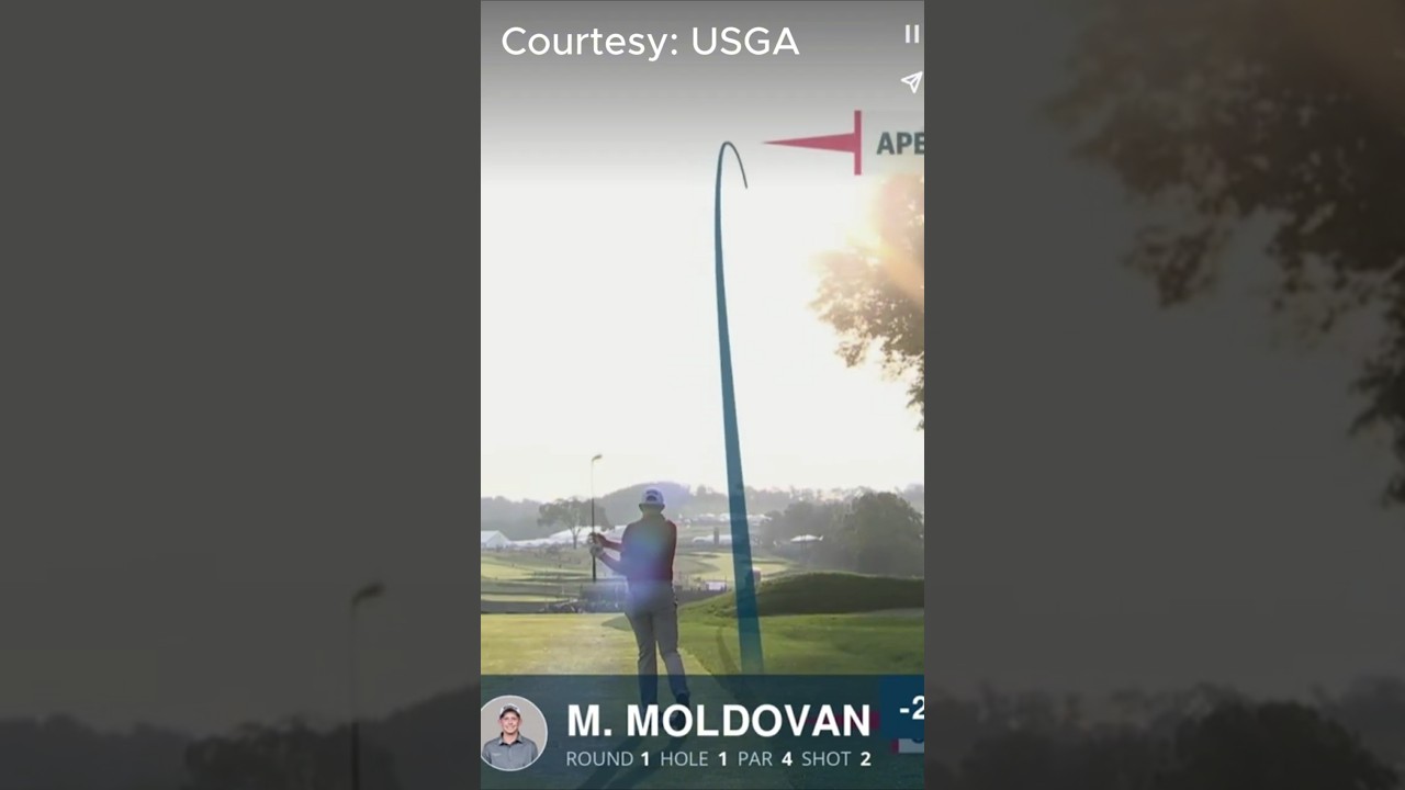 Oakmont is Insane on Trackman iO!!!