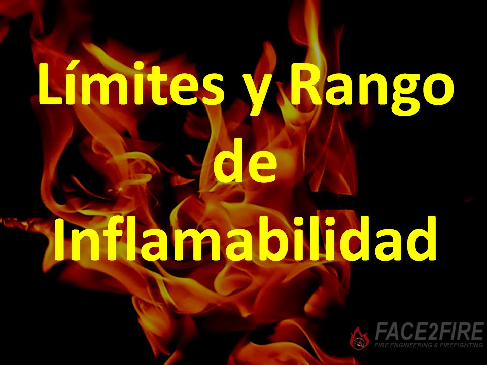 f2f Física y química del fuego #4, Límites y rango de inflamabilidad.