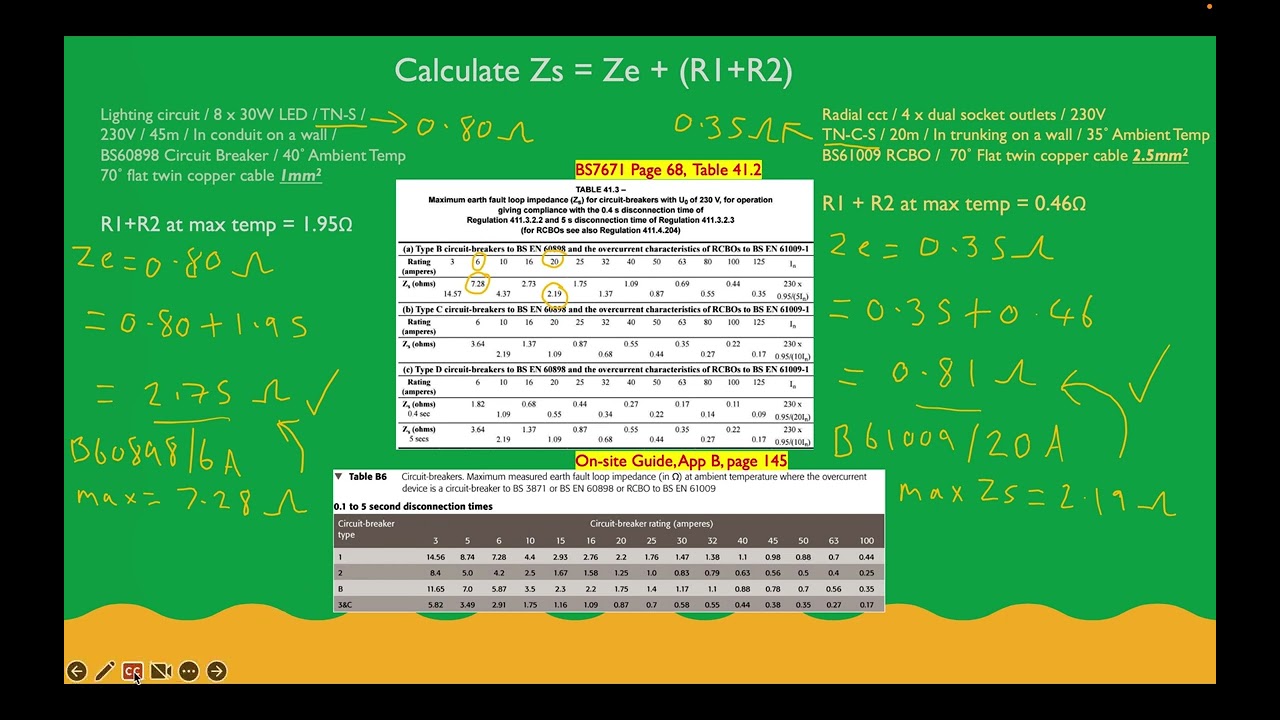 Step 7 Calculate Zs - 7 Part Series - Cable Selection