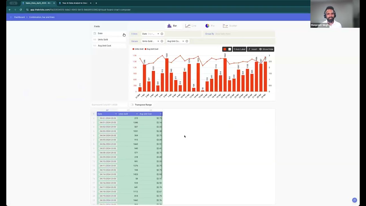 📊 Live Training 12th Nov 2025: AI Dashboard New Features (Branding, Filters & Templates)