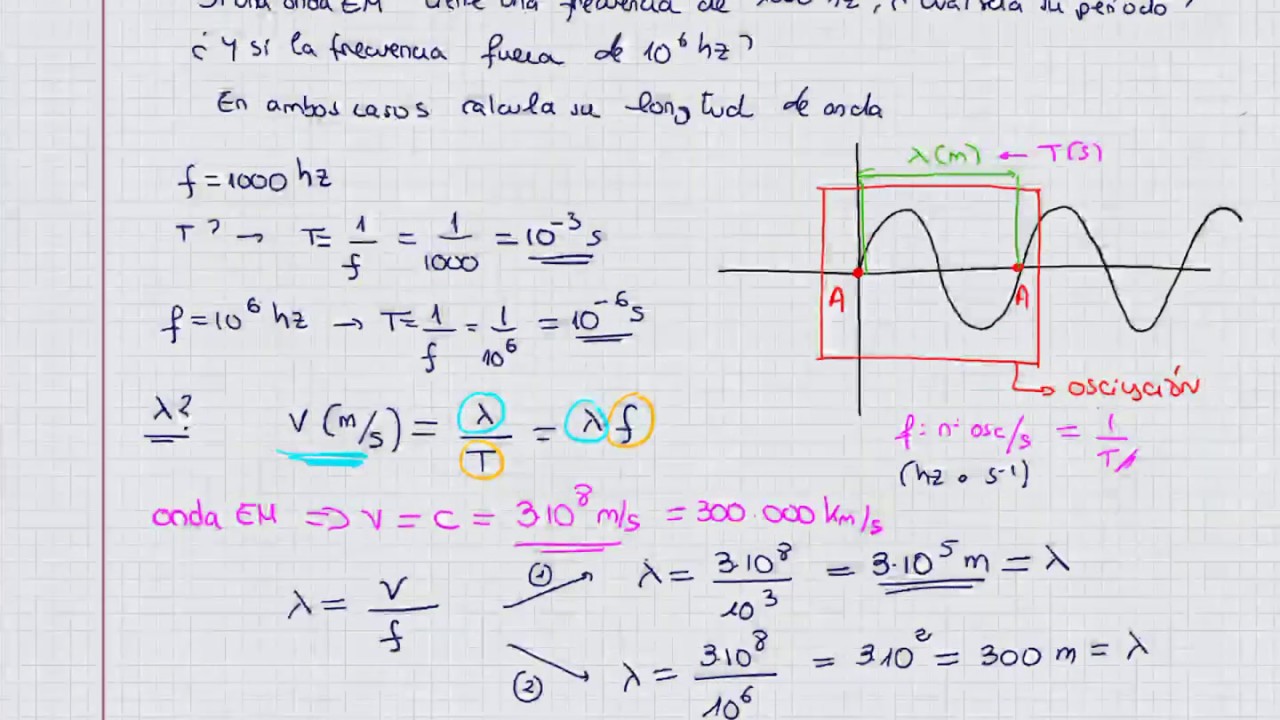 Ejercicio ondas Tecnolog&iacute;a 3&ordm; ESO