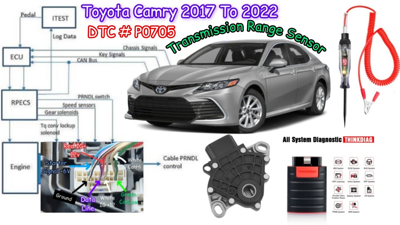#P0705 #Toyota #Camry #Transmission #RangeSensor Circuit