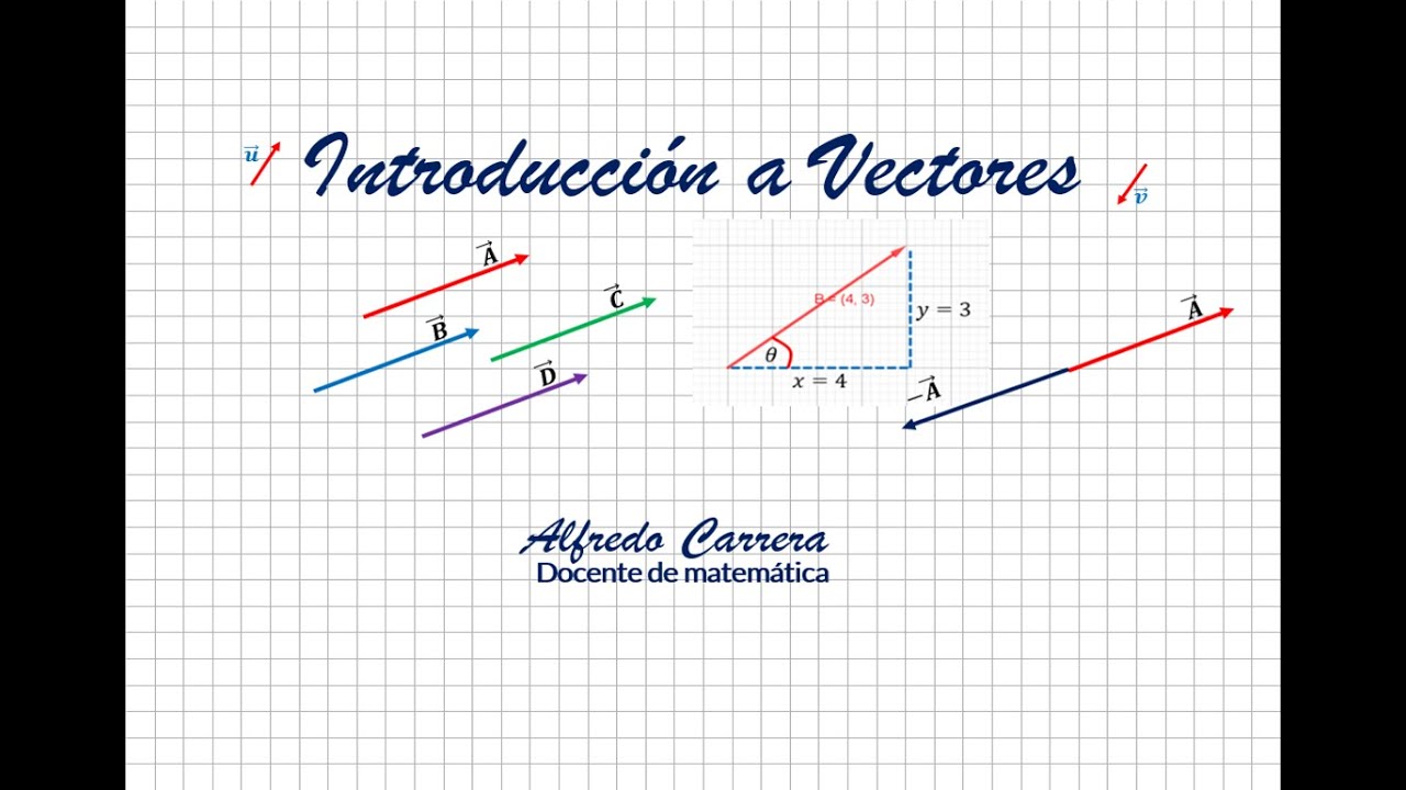 Introducción a Vectores.