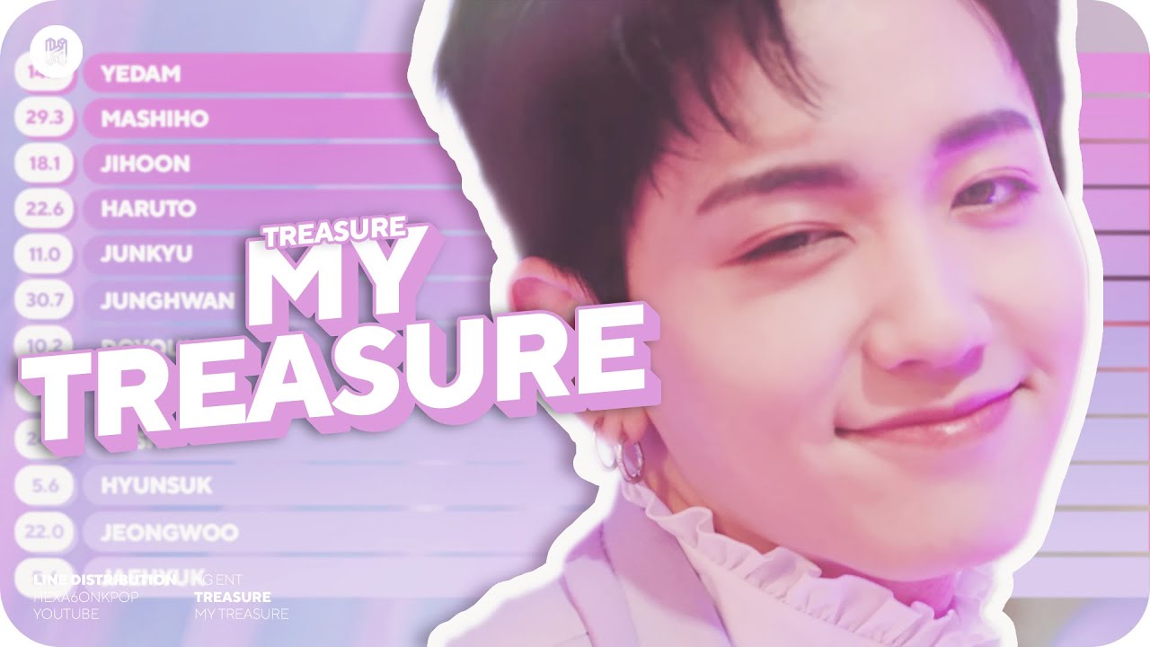 TREASURE - MY TREASURE Line Distribution (Color Coded)
