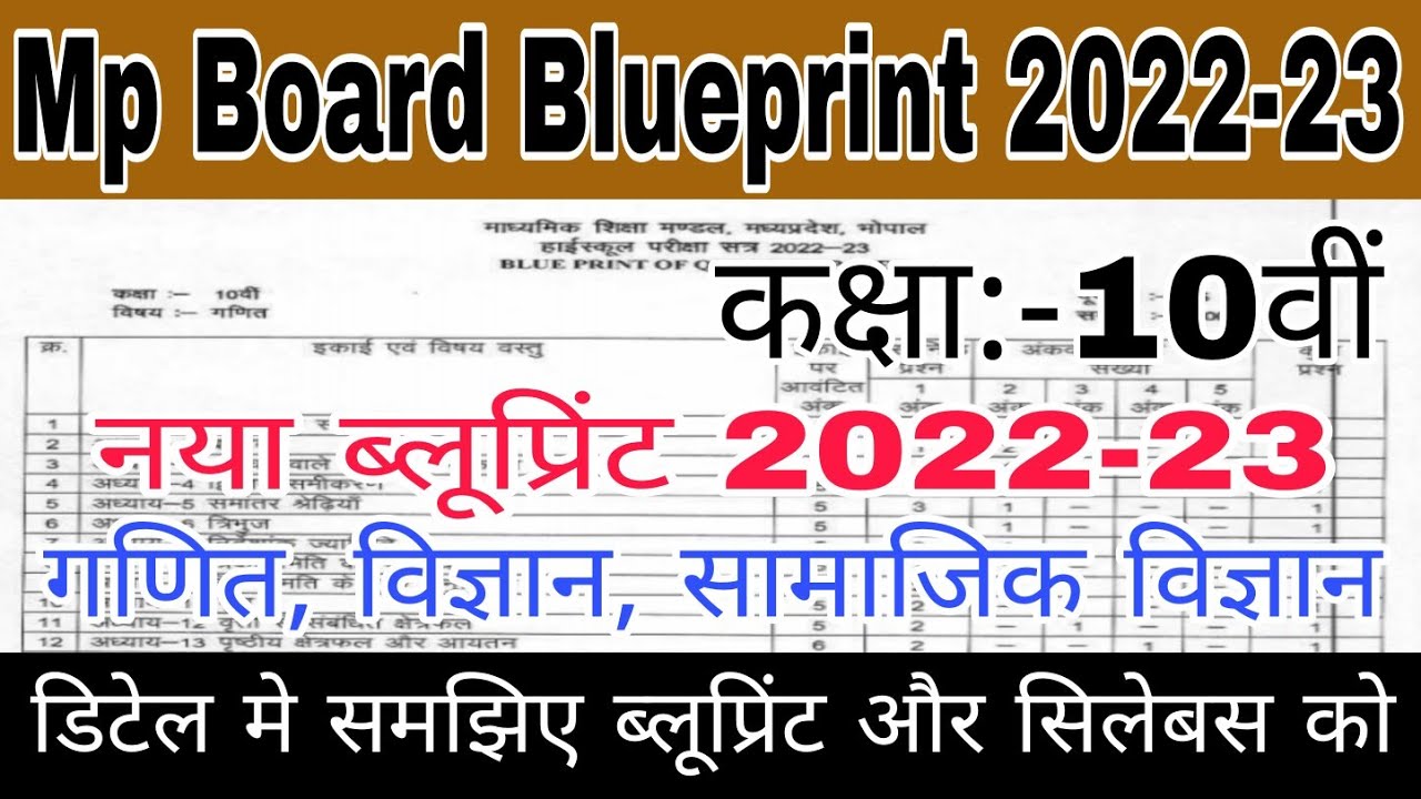 Mp Board class 10th Blueprint 2022-23 | Class 10th Blueprint 2022-23 | Mp Board Exam 2023 | Syllabus