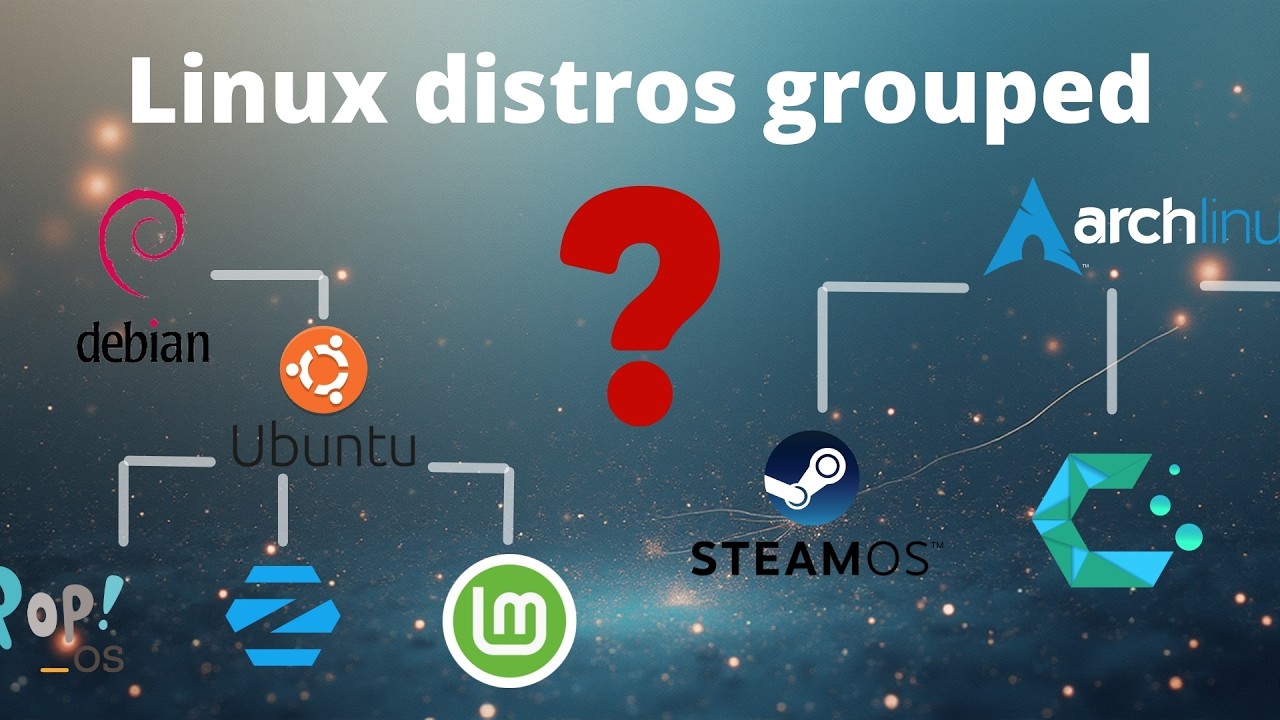 Все важные дистрибутивы Linux представлены [2025]