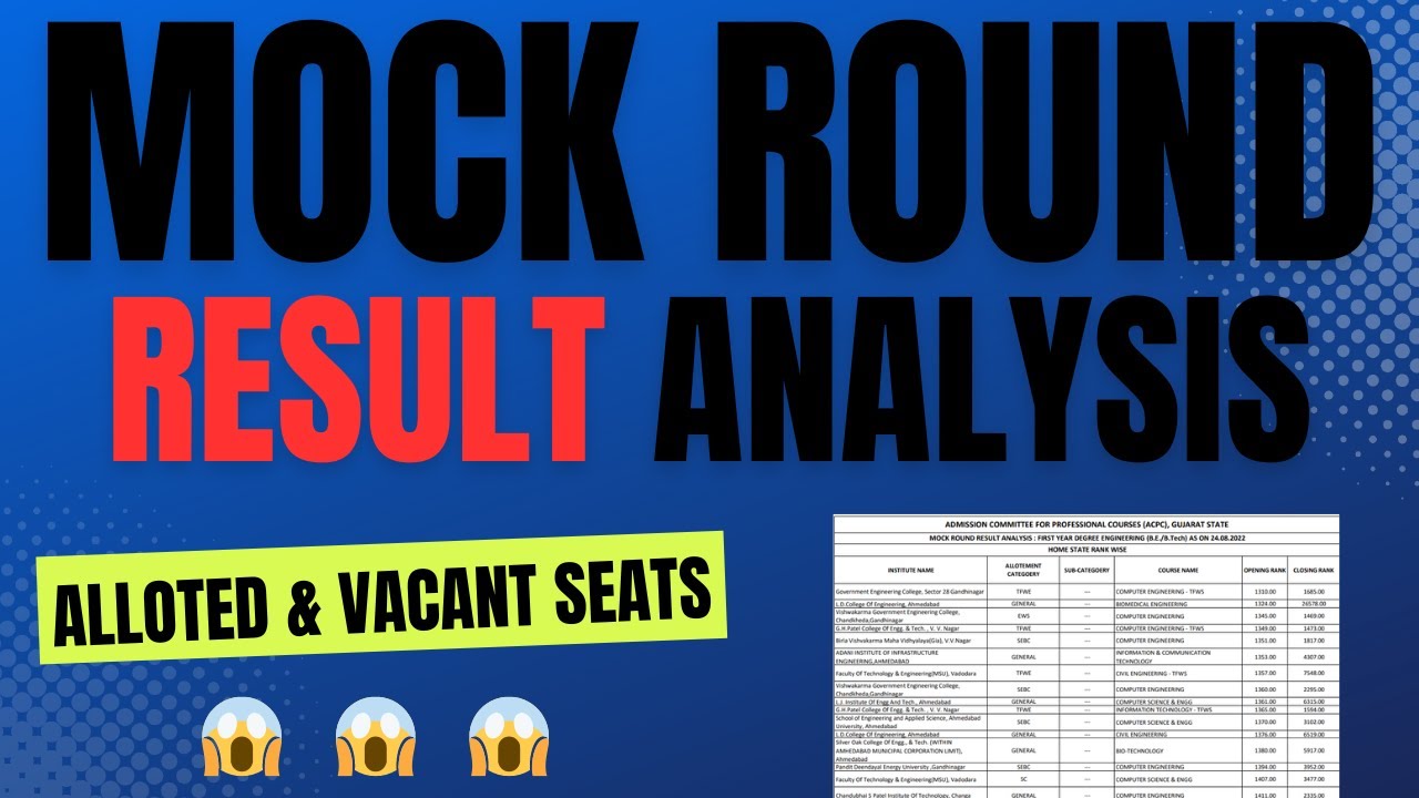 Mock Round Result Analysis: Allotted & Vacant Rank of 2022-23 Years