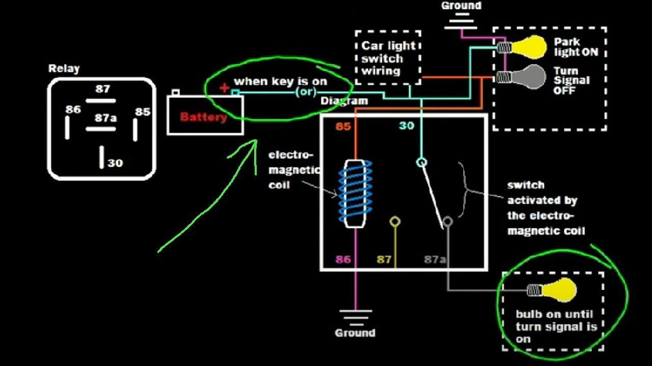 Advanced Relay Tutorial: Turn Signal Integrated Brake or Parking Lights (Example 4)