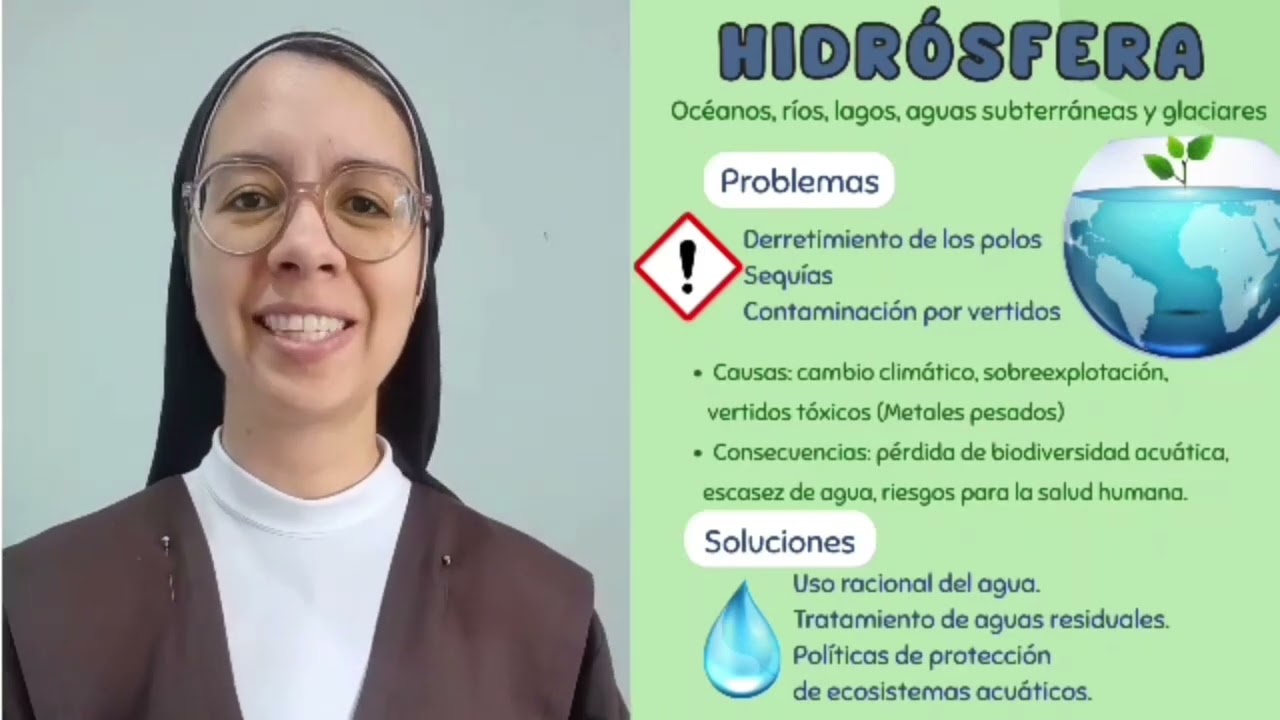Problemas Ambientales Globales y Urbanos 