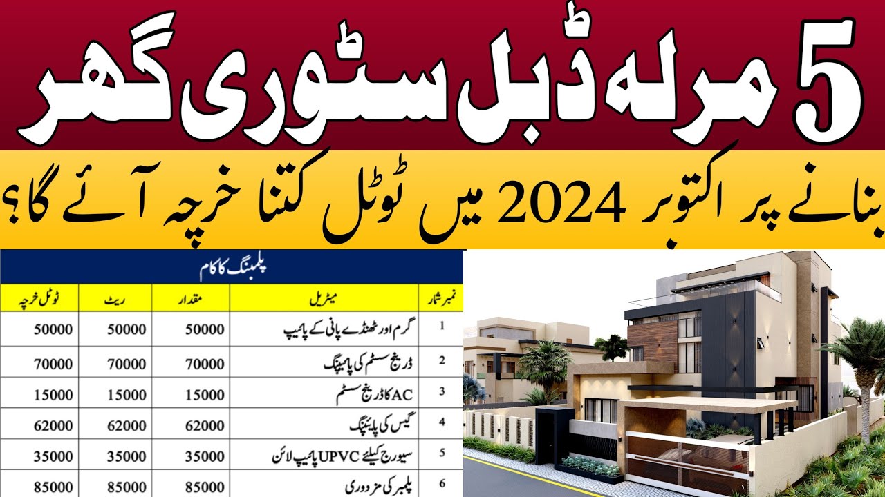 5 marla house construction cost in 2024 | 5 marla house construction cost Pakistan | 5 marla house