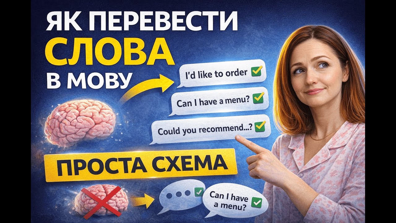 «Як перевести слова з голови в мову: проста схема»