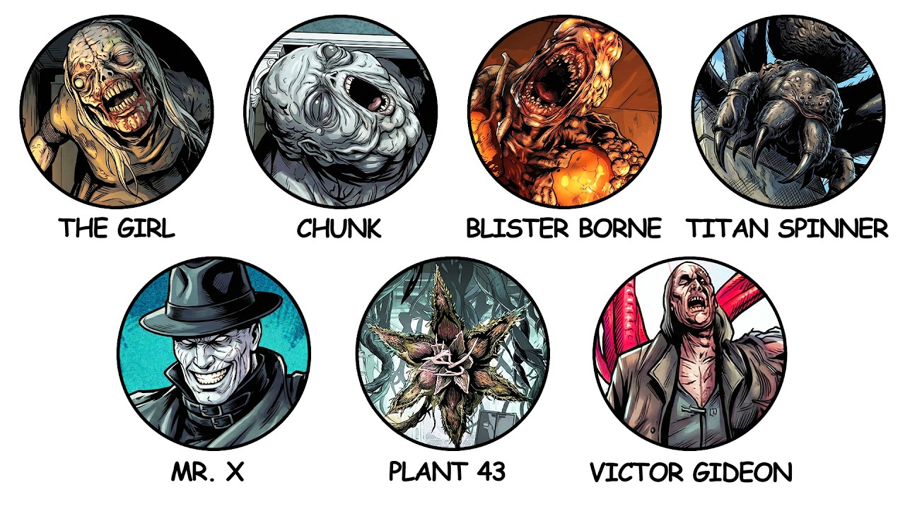 Every Boss In Resident Evil Requiem Explained in 18 Minutes