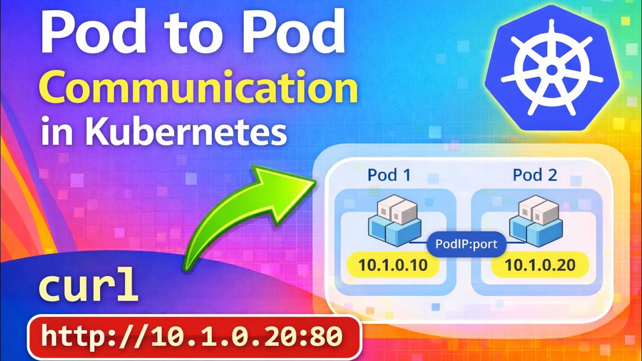 Pod to Pod Communication in Kubernetes | Kubernetes Networking Explained with LIVE Demo