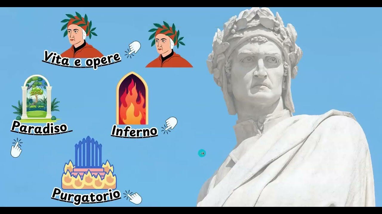 IMMAGINE INTERATTIVA CANVA 2°PARTE