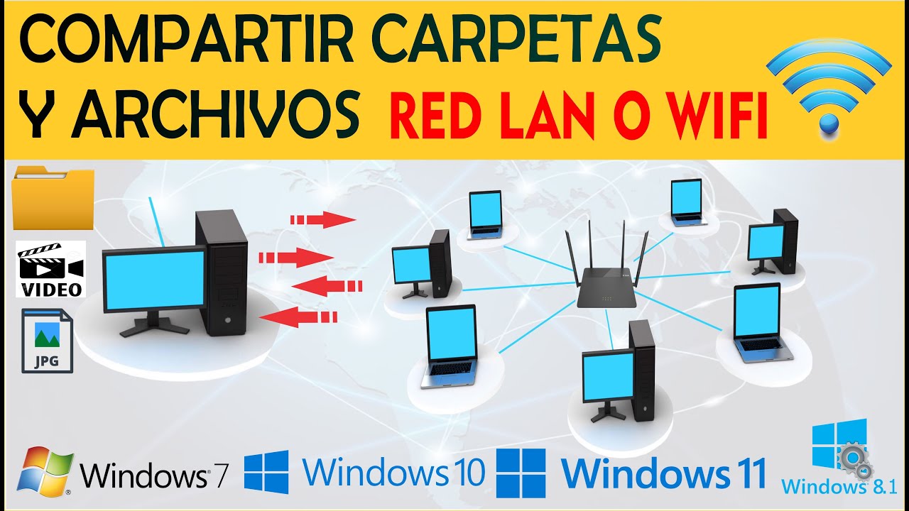 COMPARTIR CARPETAS Y ARCHIVOS EN RED LAN O WIFI / WINDOWS 10, WINDOWS 11