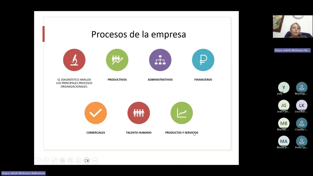 Gestión Agroempresarial G2 20260311 193635 Grabación de la reunión
