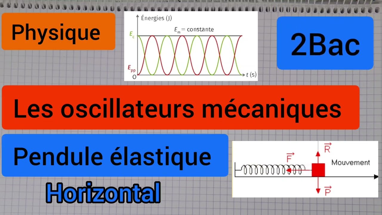 oscillations mécaniques : pendule élastique horizontal : 2Bac الثانية بكالوريا