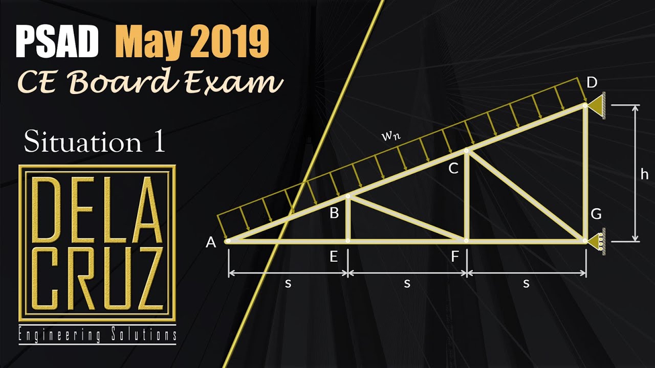 2019-May CELE PSAD (Sit. 1)
