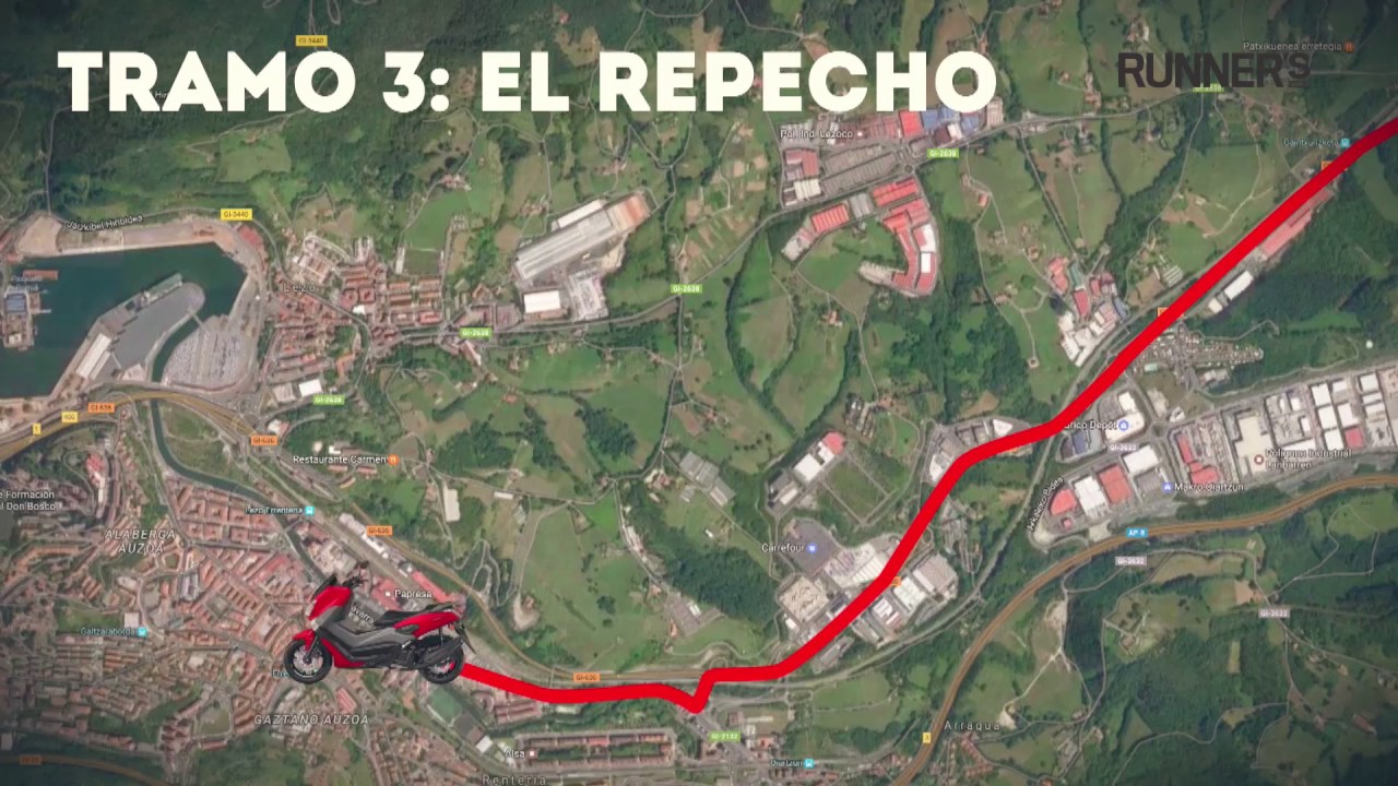 Tu  Behobia-San Sebastián perfecta con Asier Cuevas | Runner's World España