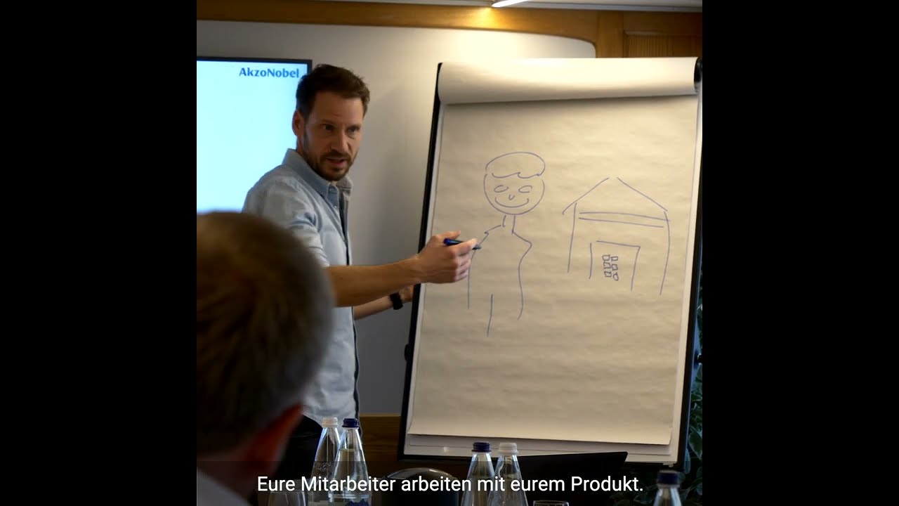Trepos AG - Kurzvideo - Die zwei Phasen des Interesses