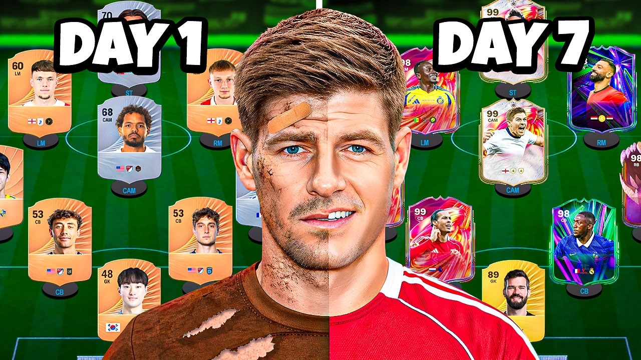 Я потратил 7 дней в FIFA, используя только игроков &laquo;Ливерпуля&raquo;...