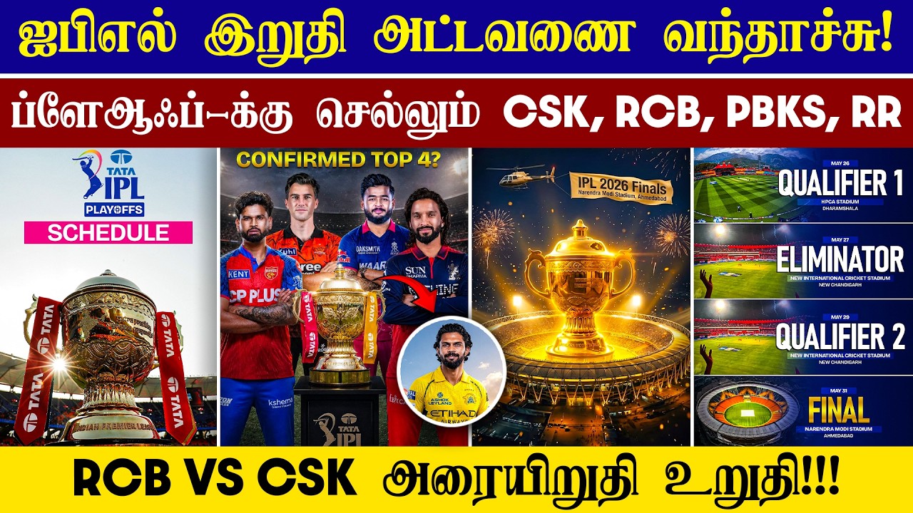 🔴LIVE : IPL 2026 Playoffs Schedule Announcement💥| Which Teams Will Finish In The Top 4?😱| CRICTIME |