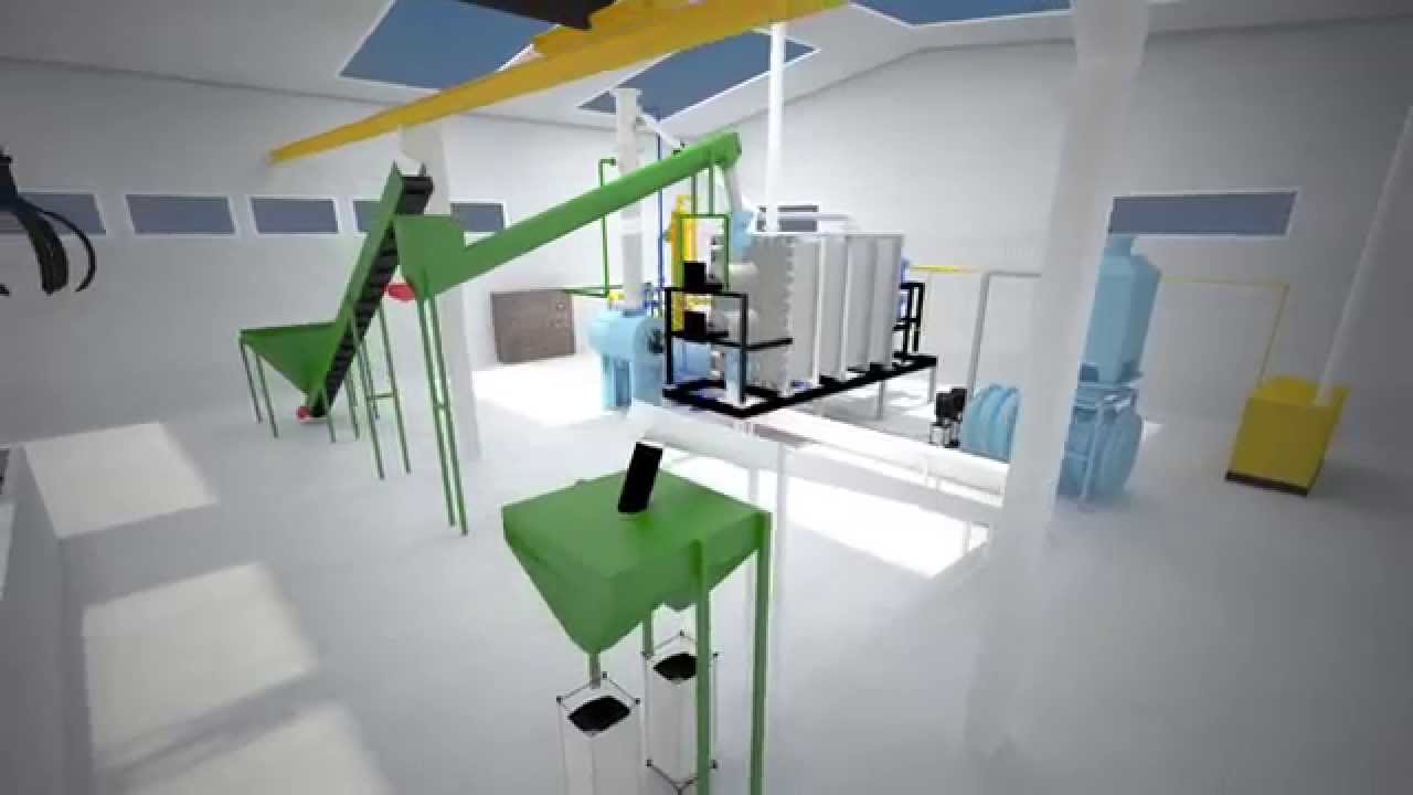 ACTI/HET Thermal Depolymerization