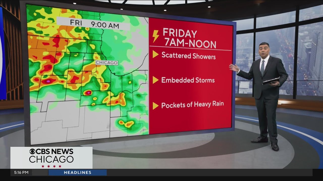 Chicago weather: periods of storms on Friday, some possibly severe