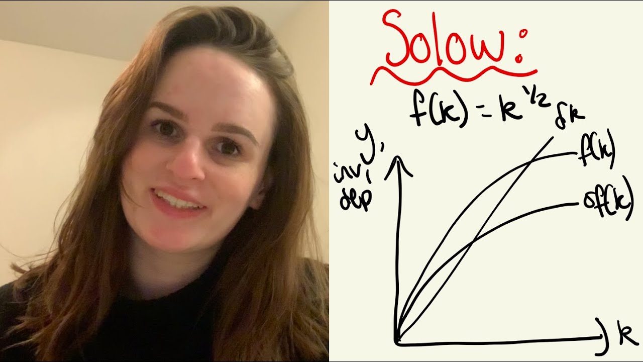 SOLOW MODEL PART 1