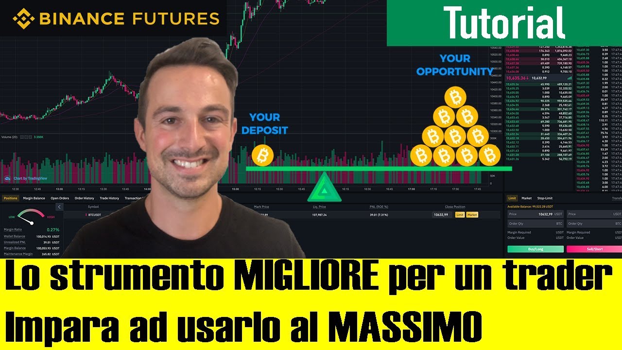 BINANCE FUTURES - Tutorial Completo: TUTTO quello che devi sapere!