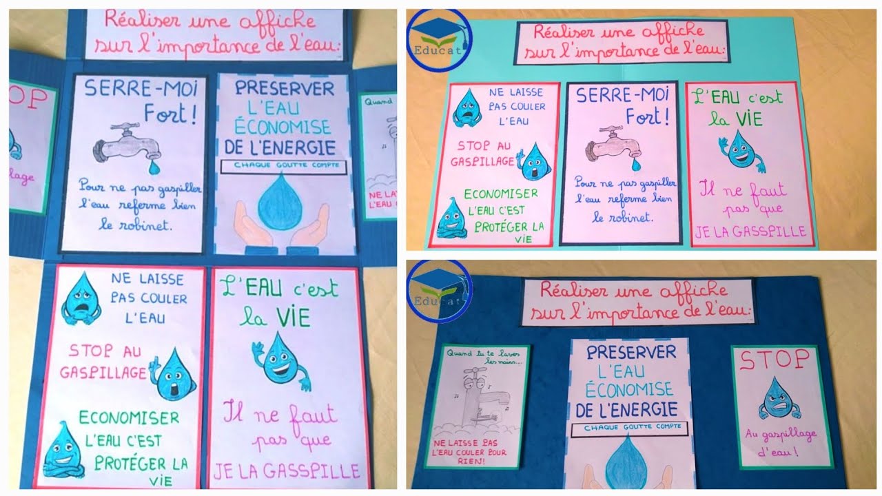 Réaliser une affiche sur l'importance de l'eau