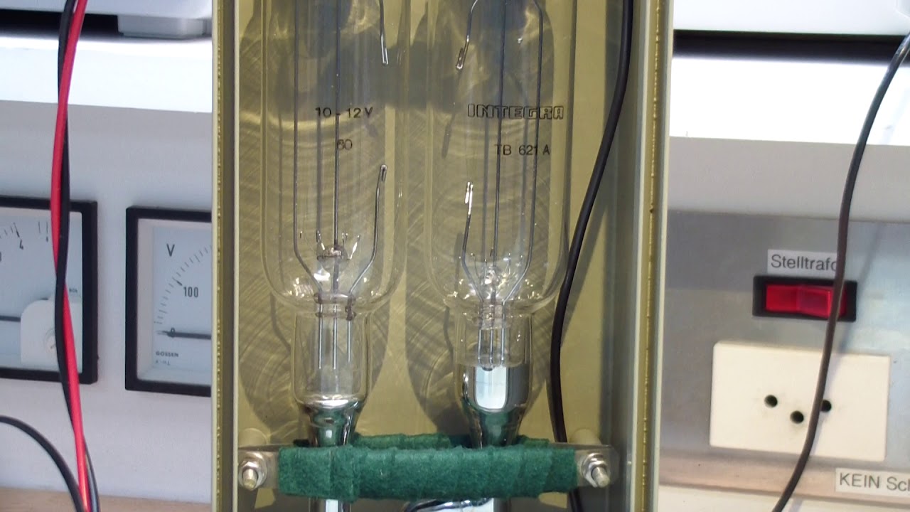 Thermoblinker TB621A