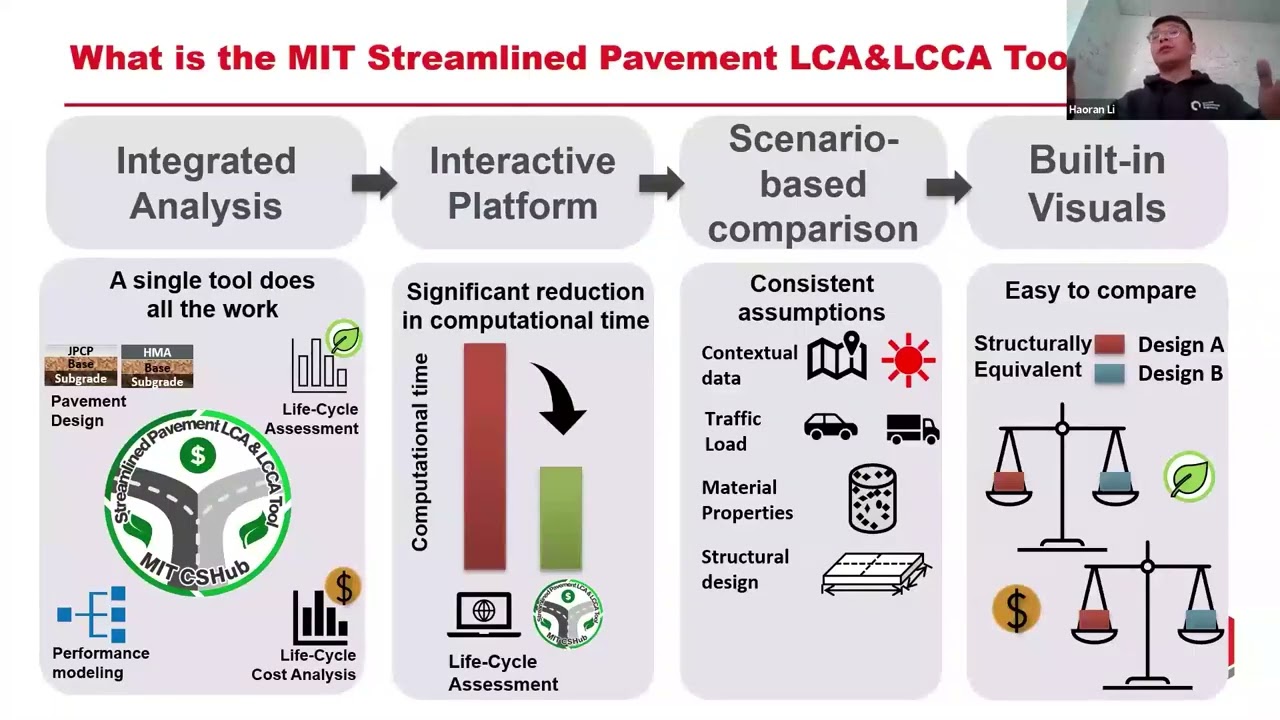 Tutorial: Using MIT’s Online Pavement LCA/LCCA Tool for Low-Carbon, Cost-Effective Choices