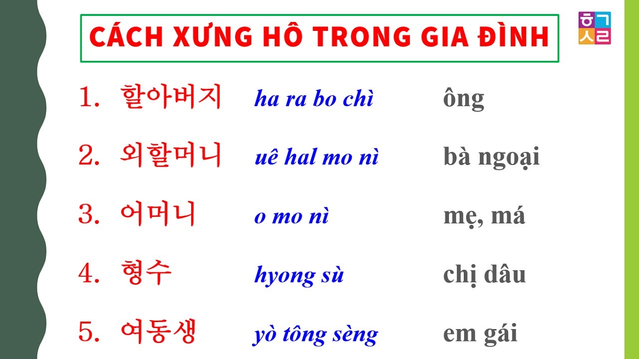 Hướng dẫn chi tiết cách gọi tên trong gia đình một người Hàn Quốc.