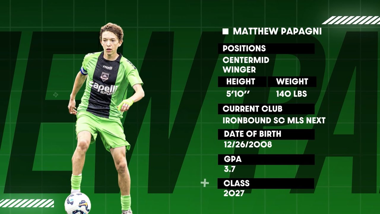 Matthew Papagni, MLS Next Class of 2027 Highlight Reel