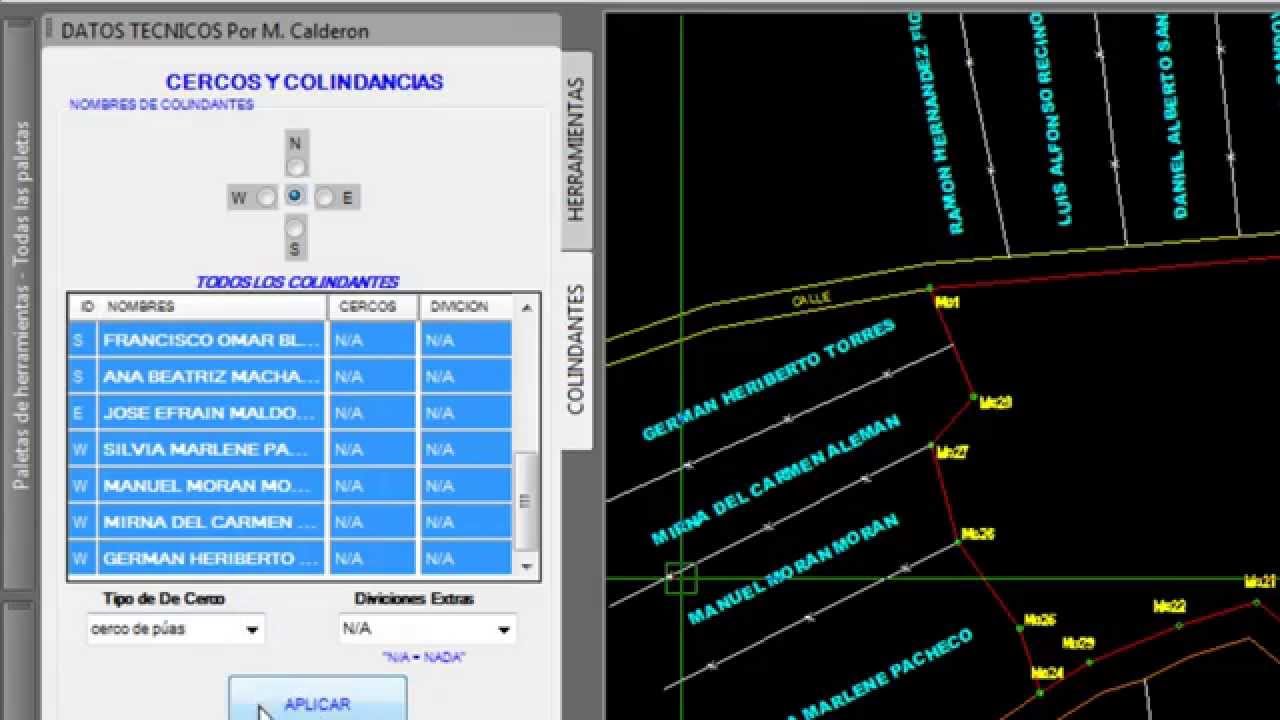 Descripciones Técnicas - CNR
