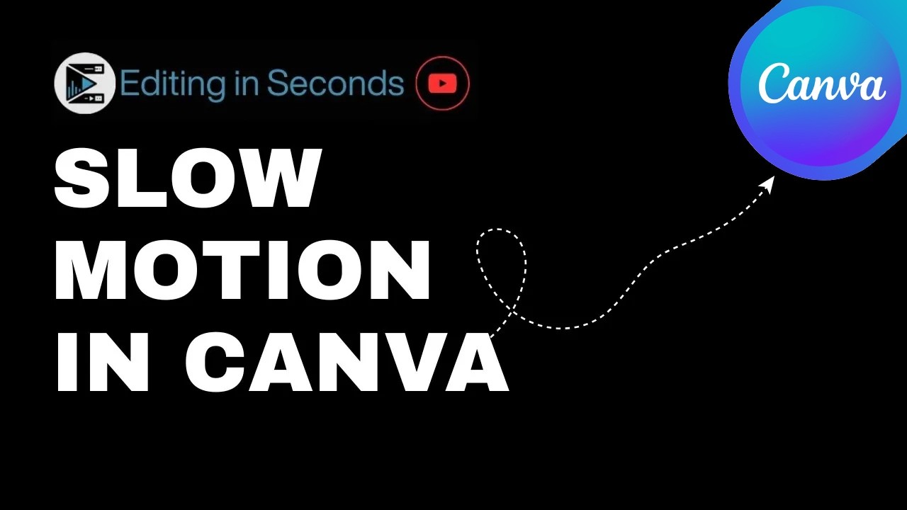 Slow Motion in Canva? Yes! Create Smooth Slow-Mo Videos Easily | Canva Tutorial