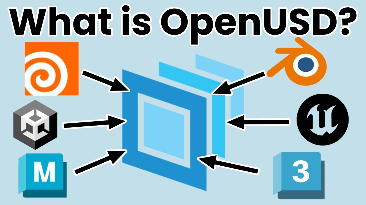 What is OpenUSD? A simple explanation (Version 2)