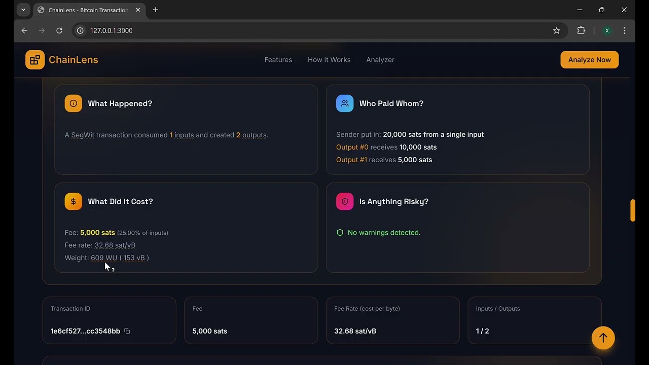 ChainLens &mdash; Bitcoin Transaction Analyzer | Summer of Bitcoin 2026